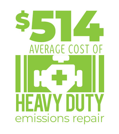 the average cost of a heavy duty emissions repair is $514