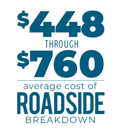 average cost of roadside breakdown $448 - $760