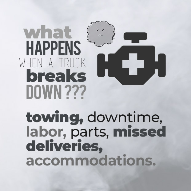 what happens when a trcuk breaks down? Towing, downtime, labor, parts, missed deliveries, accommodations.