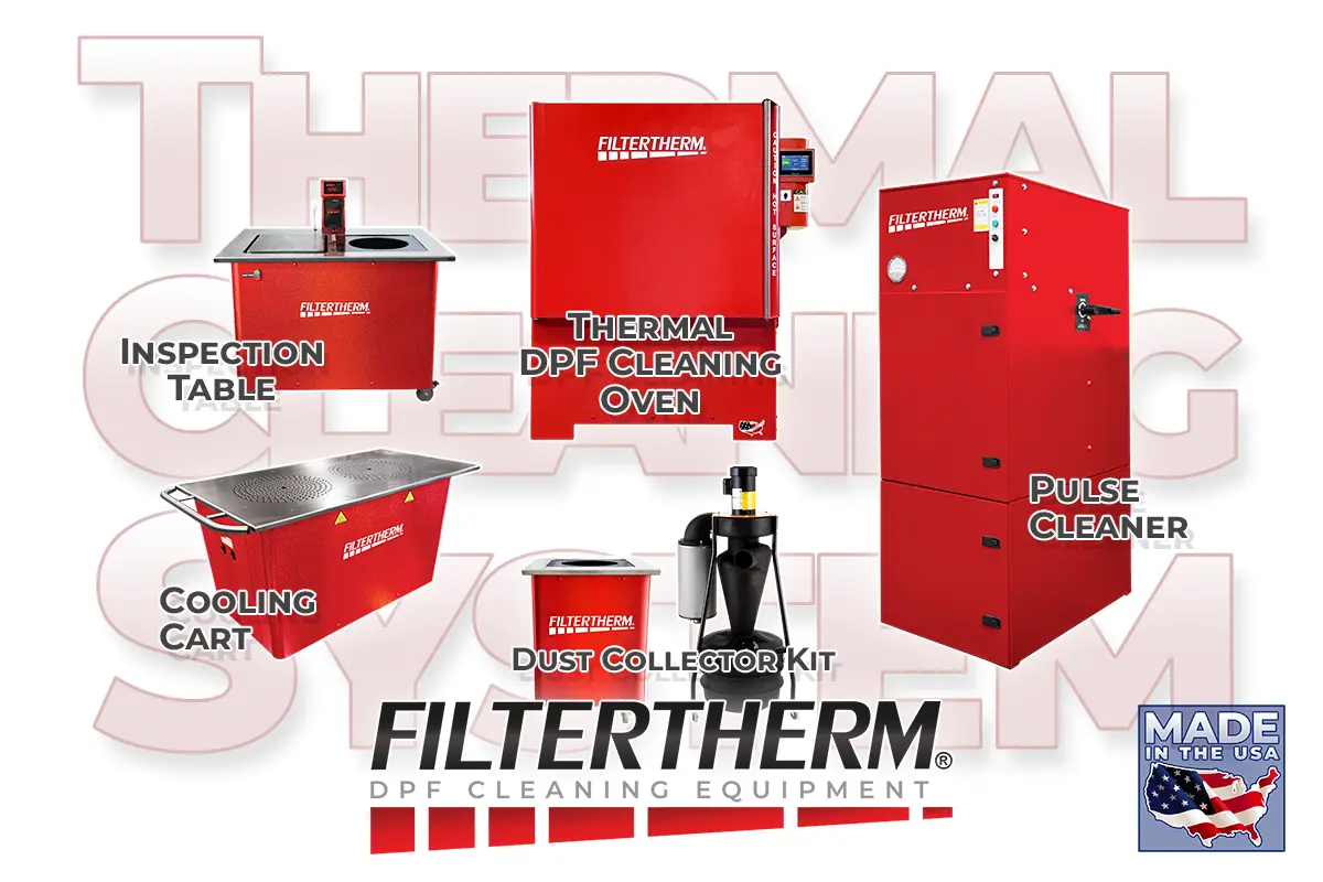 Filtertherm Thermal System